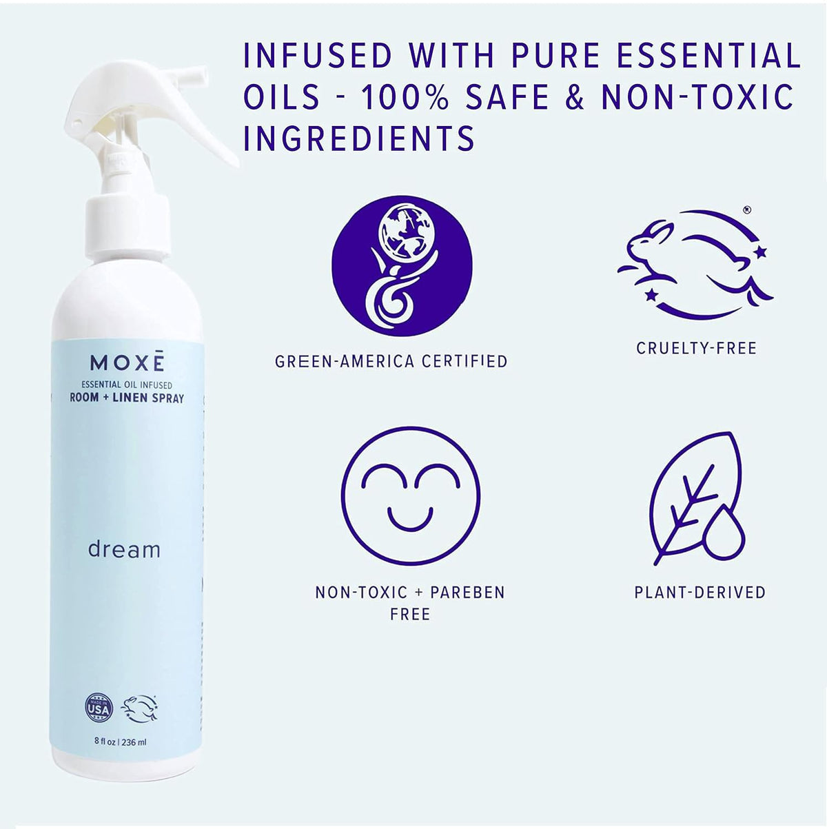 Bundle - The Perfect Day Linen Spray