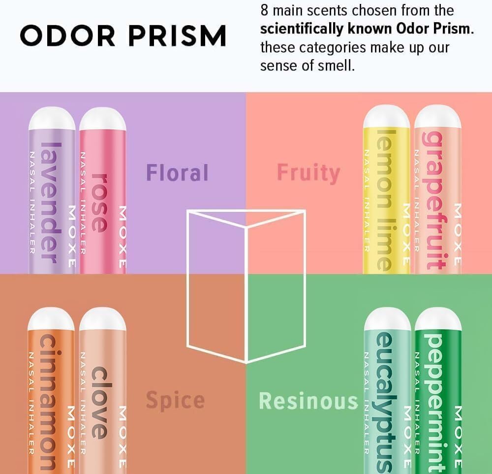 Bundle - Smell Therapy