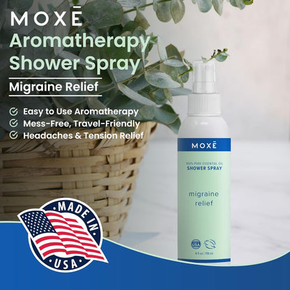 Migraine Shower Spray