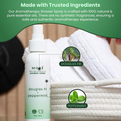 Douglas Fir and Peppermint Shower Spray