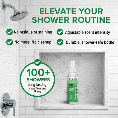 Douglas Fir and Peppermint Shower Spray