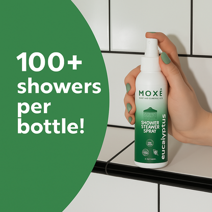 Eucalyptus Shower Steamer Spray