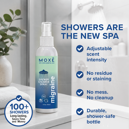 Migraine Shower Spray