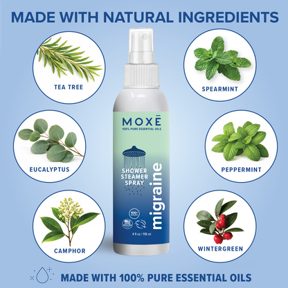 Migraine Shower Spray