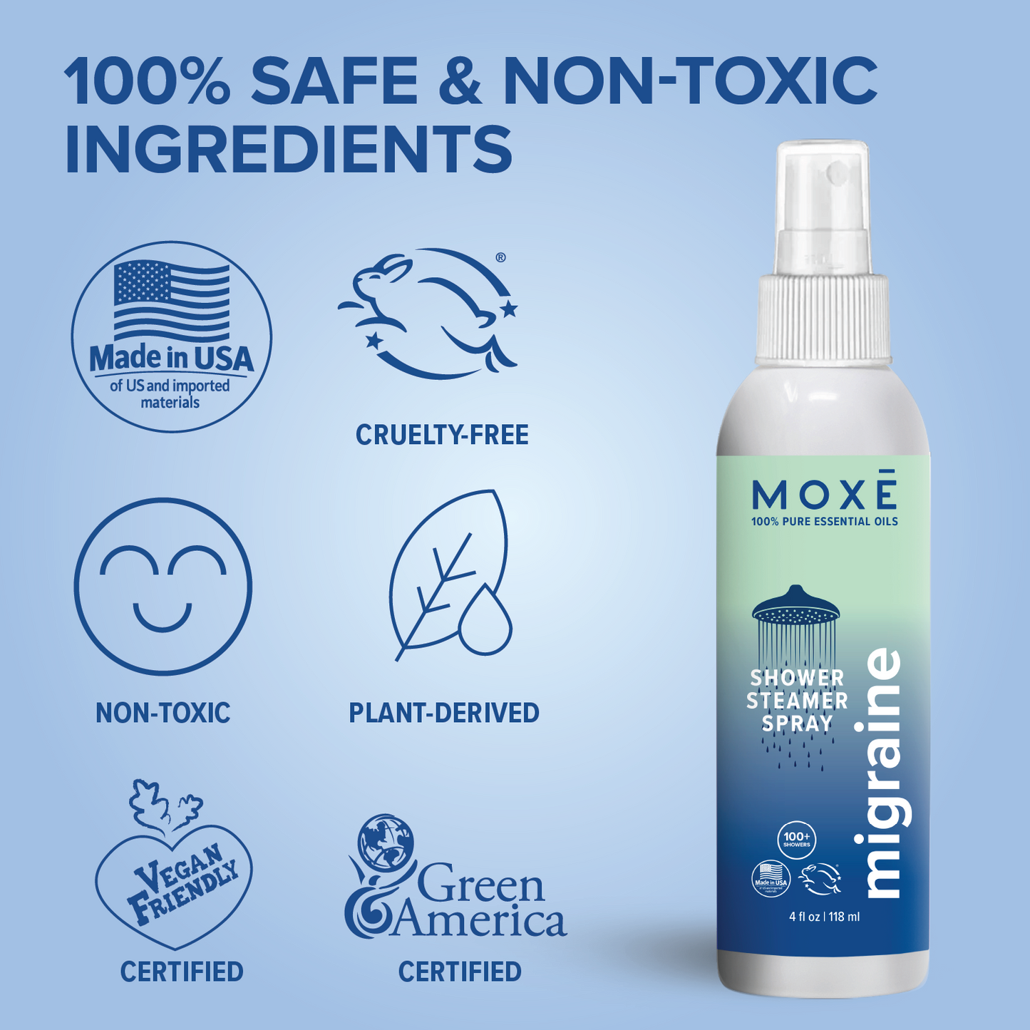 Migraine Shower Spray